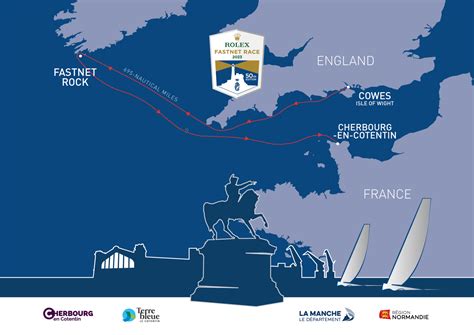 fastnet rolex tracking|rolex race route.